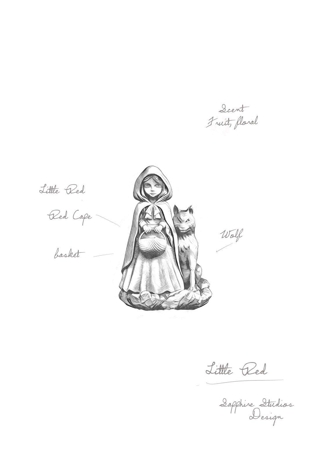 Little Red Fragrance