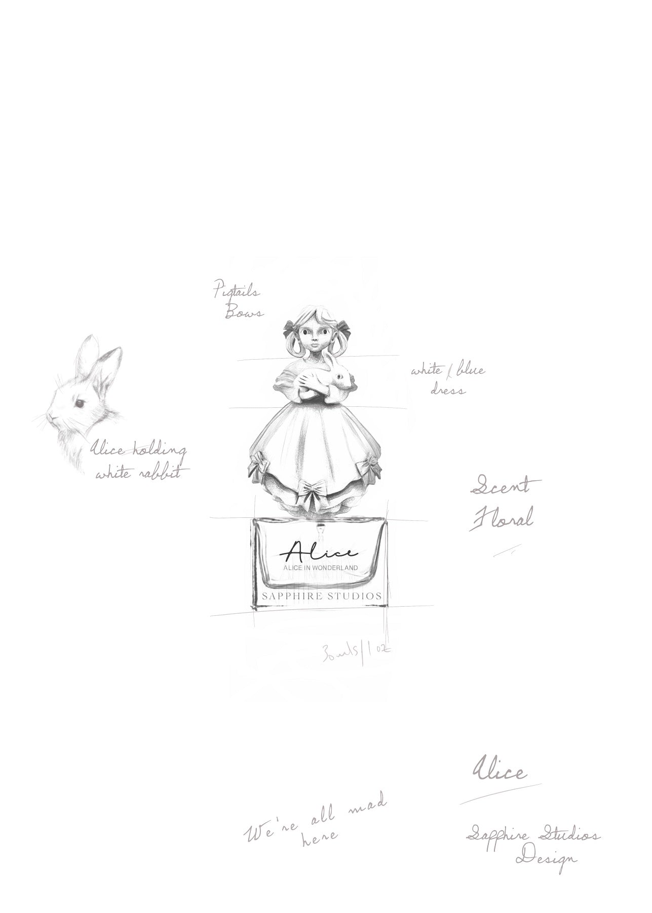 Alice Fragrance